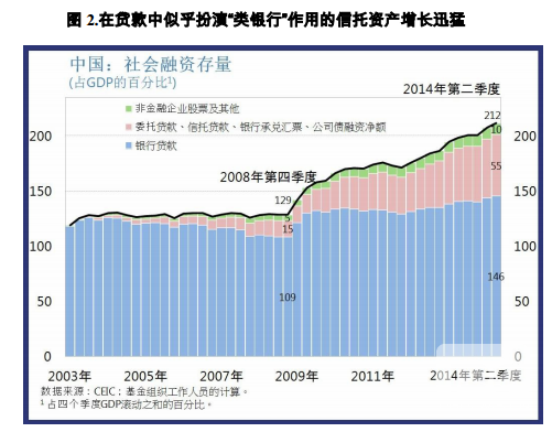LoL投注网站 