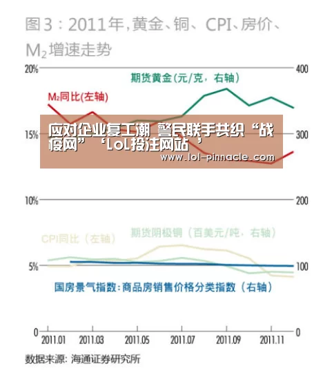 LoL投注网站 