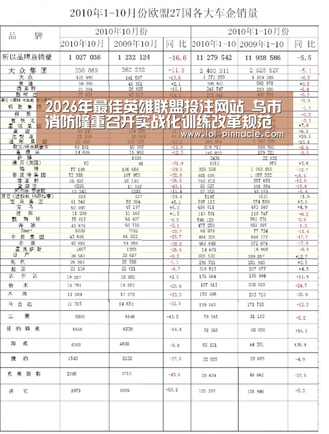2026年最佳英雄联盟投注网站_乌市消防隆重召开实战化训练改革规范现场会(图2) LoL投注网站