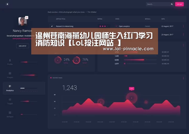LoL投注网站 